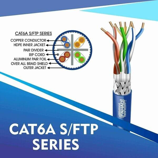 cat6a 23 awg 4 twisted pair sftp network