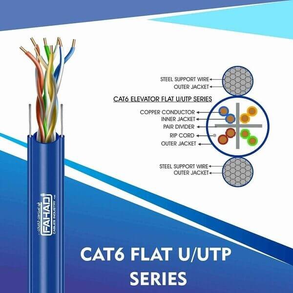 Cat6 u/utp Elevator Flat Cable 23 awg