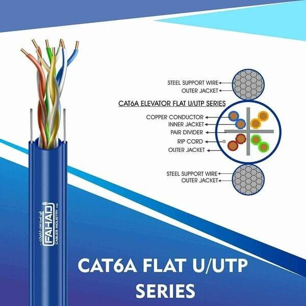 Cat6a u/utp Elevator Flat Cable 23 awg