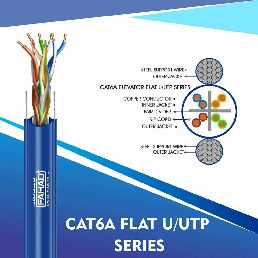 BLUE-41.jpg Cat6a u/utp Elevator Flat Cable 23 awg