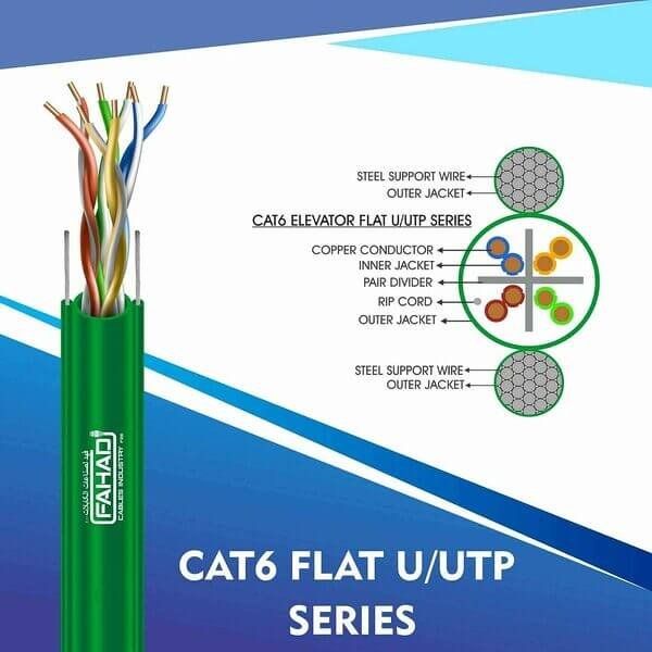 Cat6 f utp Elevator Flat Cable 23 awg 4 pair 305m D