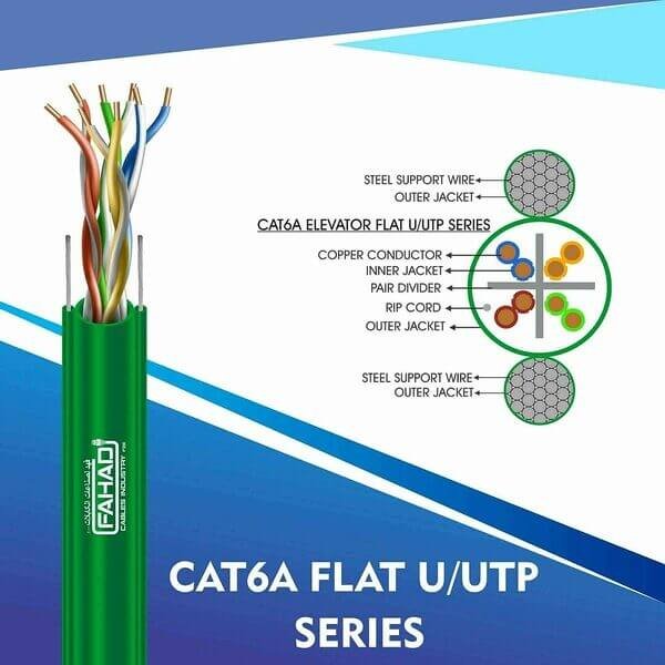 Cat6a f/utp Elevator Flat Cable 23 awg 4 pair 305mU
