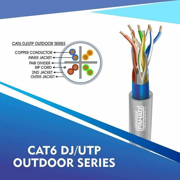 cat6 23 awg Double Jacket 4 twisted pair u/utp network cable 305-500m