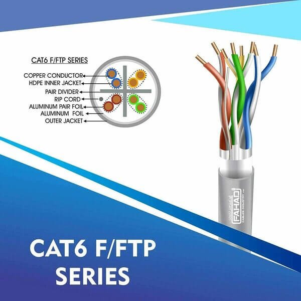 cat6 23 awg 4 twisted pair sftp network cable 305-500m