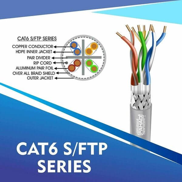 cat6 23 awg 4 twisted pair sftp network cable 305-500m