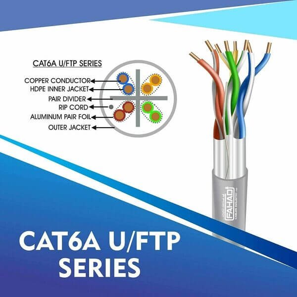cat6a 23 awg Outdoor 4 twisted pair f/ftp network cable 305-500m