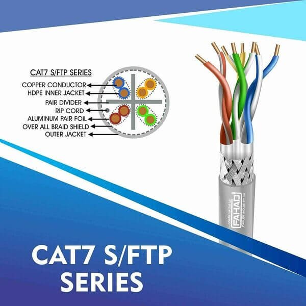 cat7 sftp network cable 23 awg 4 pair LSZH 305m
