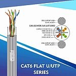 Cat6 f utp Elevator Flat Cable 23 awg 4 pair 305mA