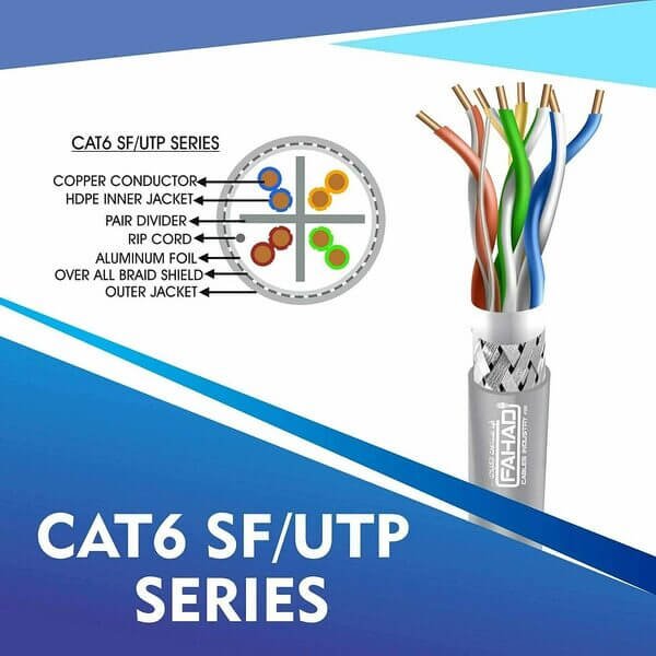 cat6 23 awg 4 twisted pair sf/utp network cable 305-500m