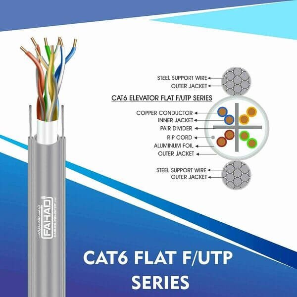 Cat6a u/utp Elevator Flat Cable 23 awgN