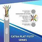 Cat6a f/utp Elevator Flat Cable 23 awg 4 pair 305m F