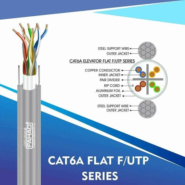 Cat6a f/utp Elevator Flat Cable 23 awg 4 pair 305m F