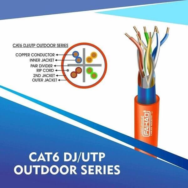 cat6 23 awg Double Jacket 4 twisted pair u/utp network cable 305-500m