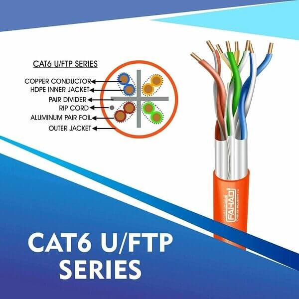 cat6 23 awg 4 twisted pair u/ftp network cable 305-500m