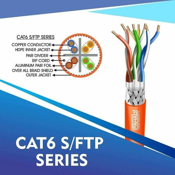 cat6 23 awg 4 twisted pair sftp network cable 305-500m