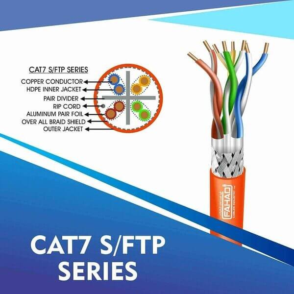 Cat6 u/utp Elevator Flat Cable 23 awg 4 pair 305m