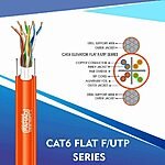 Cat6a u/utp Elevator Flat Cable 23 awgB