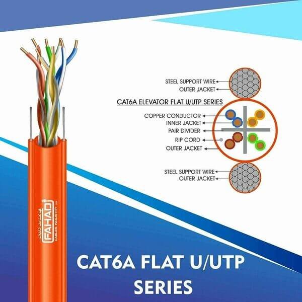 Cat6a f/utp Elevator Flat Cable 23 awg 4 pair 305mT