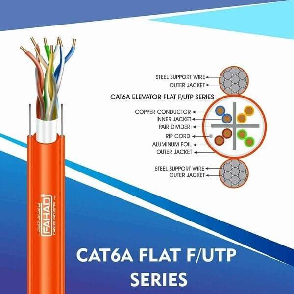 Cat6a f/utp Elevator Flat Cable 23 awg 4 pair 305m E