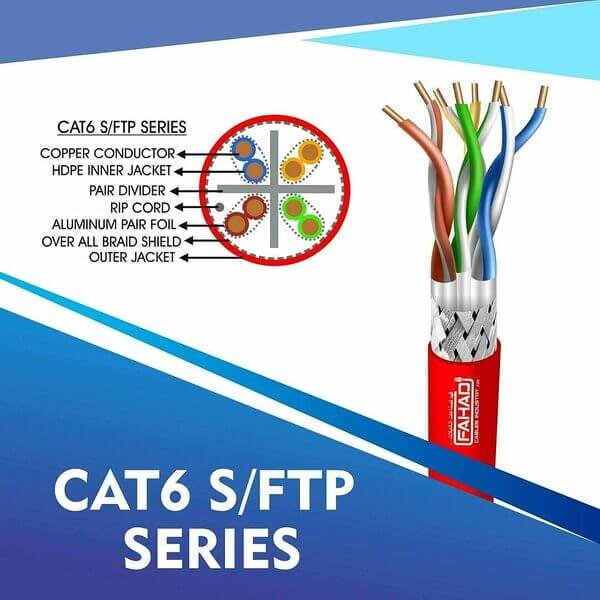 cat6 23 awg 4 twisted pair sftp network cable 305-500m