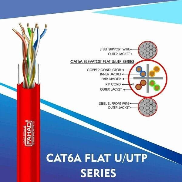 Cat6a f/utp Elevator Flat Cable 23 awg 4 pair 305mR