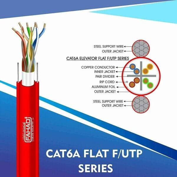 Cat6a f/utp Elevator Flat Cable 23 awg 4 pair 305m D