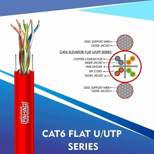 Cat6 f utp Elevator Flat Cable 23 awg 4 pair 305m X