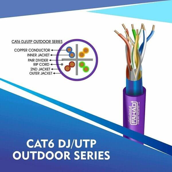 cat6 23 awg Double Jacket 4 twisted pair u/utp network cable 305-500m