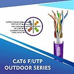 cat6 23 awg Outdoor 4 twisted pair Ftp network cable 305-500m