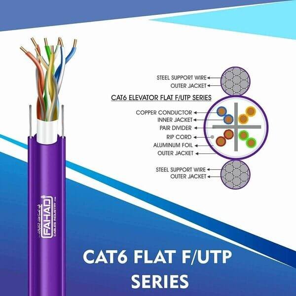 Cat6a u/utp Elevator Flat Cable 23 awgC