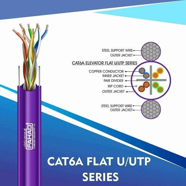 Cat6a f/utp Elevator Flat Cable 23 awg 4 pair 305mE