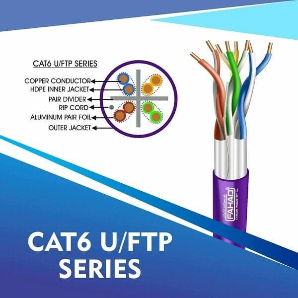 cat6 23 awg Outdoor 4 twisted pair u/ftp network cable 305-500m