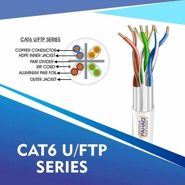 cat6 23 awg 4 twisted pair u/ftp network cable 305-500m
