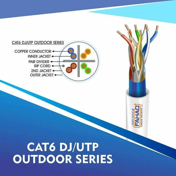 cat6 23 awg Double Jacket 4 twisted pair u/utp network cable 305-500m