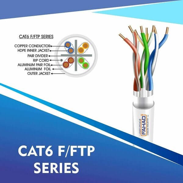 cat6 23 awg 4 twisted pair sftp network cable 305-500m