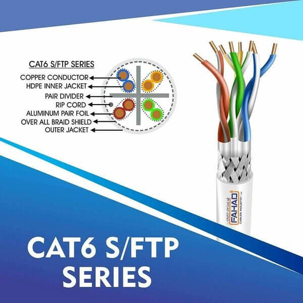 cat6 23 awg 4 twisted pair sftp network cable 305-500m