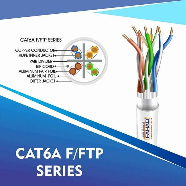 cat6a 23 awg Outdoor 4 twisted pair Sftp network cable 305-500m