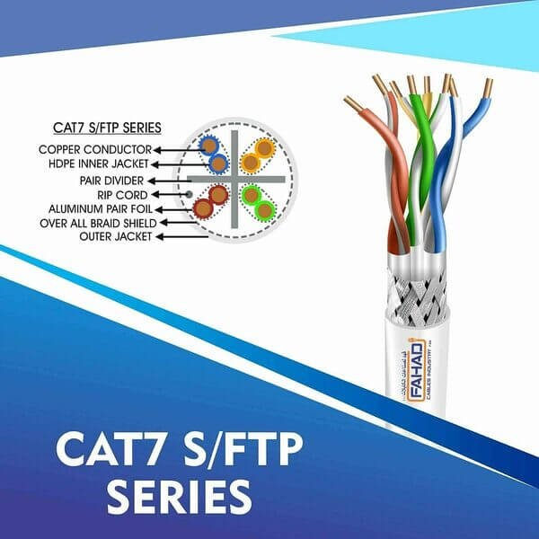 Cat6 u/utp Elevator Flat Cable 23 awg 4 pair 305m