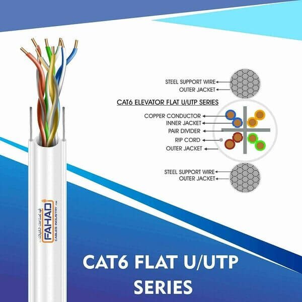 Cat6 f utp Elevator Flat Cable 23 awg 4 pair 305m V