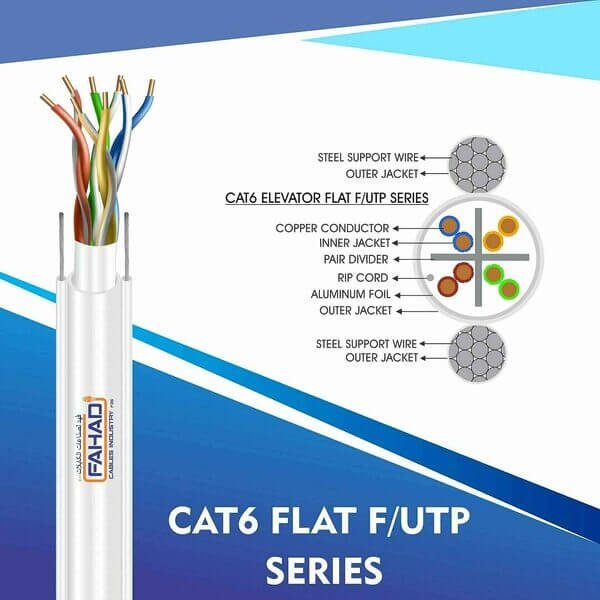Cat6a u/utp Elevator Flat Cable 23 awgX