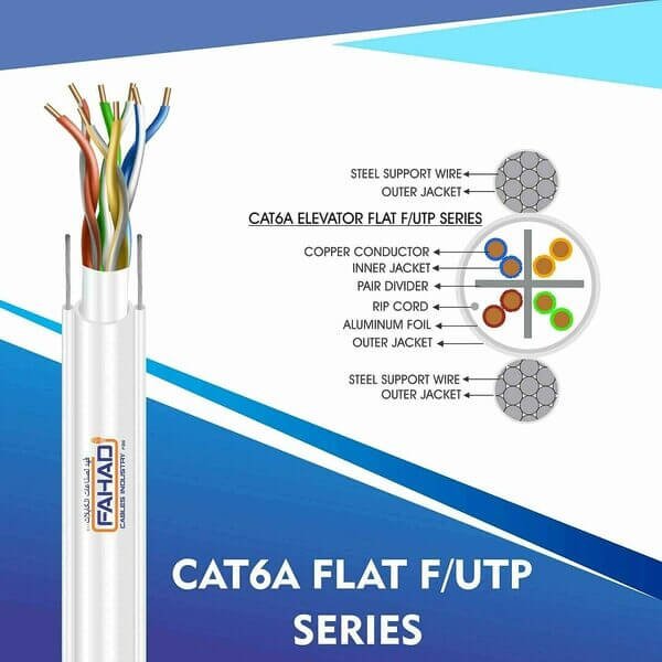 Cat6a f/utp Elevator Flat Cable 23 awg 4 pair 305m B