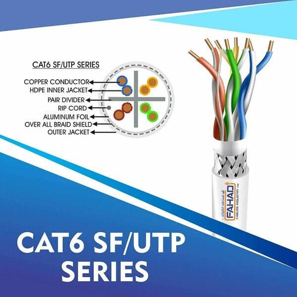 cat6 23 awg 4 twisted pair sf/utp network cable 305-500m