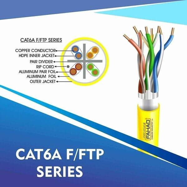 cat6a 23 awg Outdoor 4 twisted pair Sftp network cable 305-500m