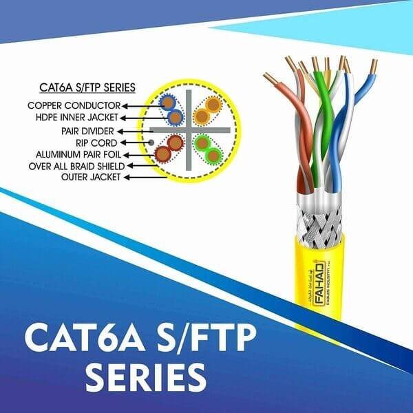 cat7 sftp network cable 23 awg 4 pair LSZH 305m
