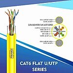 Cat6 f utp Elevator Flat Cable 23 awg 4 pair 305m B