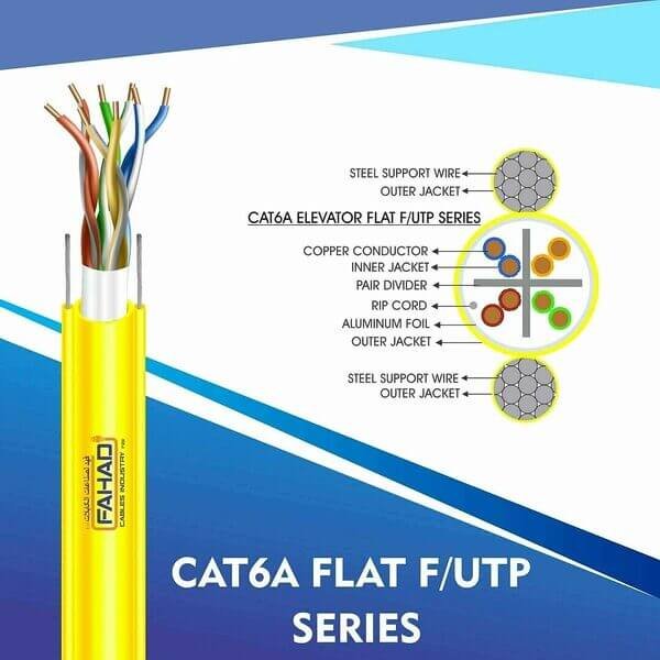 Cat6a f/utp Elevator Flat Cable 23 awg 4 pair 305m A
