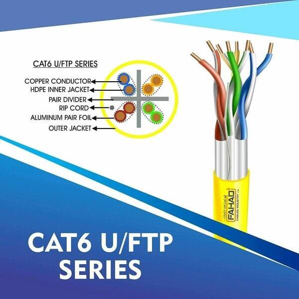 cat6 23 awg Outdoor 4 twisted pair u/ftp network cable 305-500m